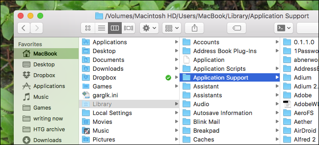 Library Directory Mac